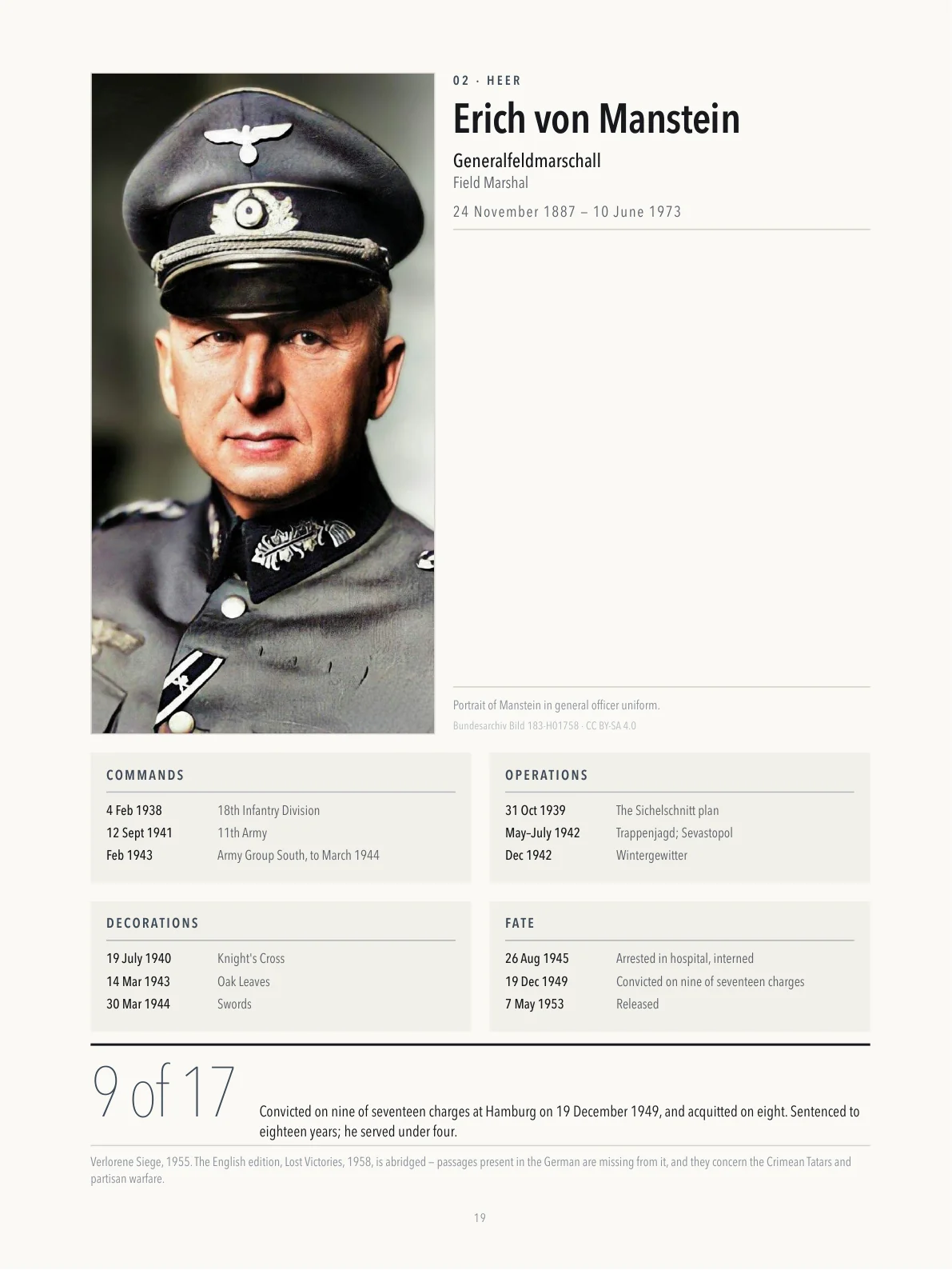 Sample Erich von Manstein data page with portrait and structured fact panels